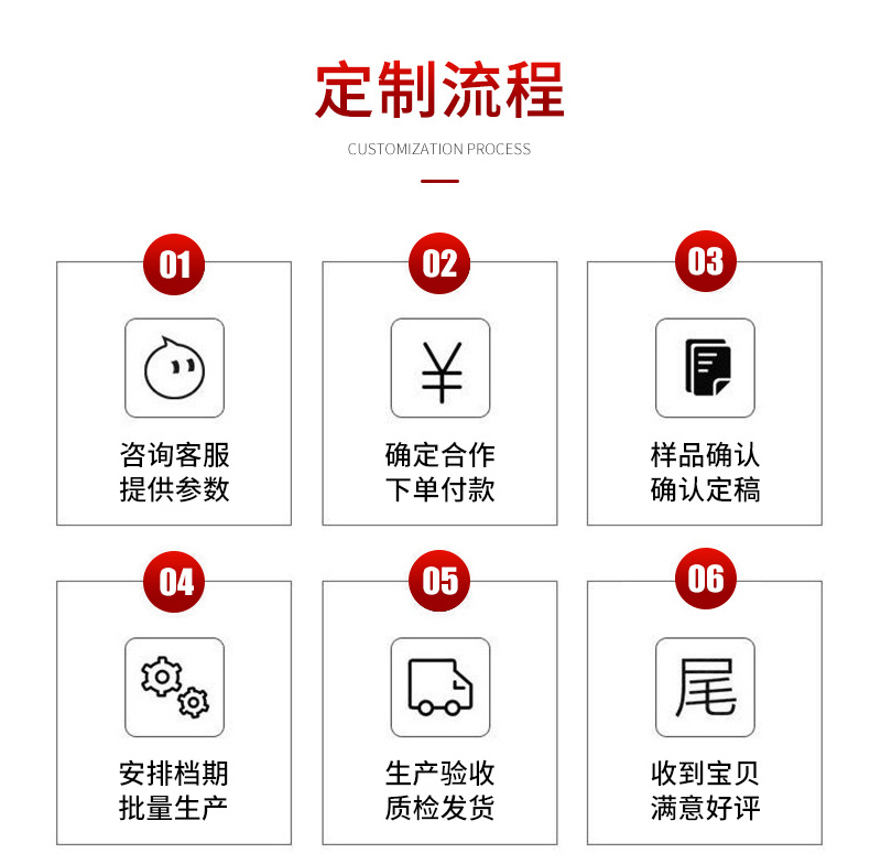 PTFE塑料实心球定制流程