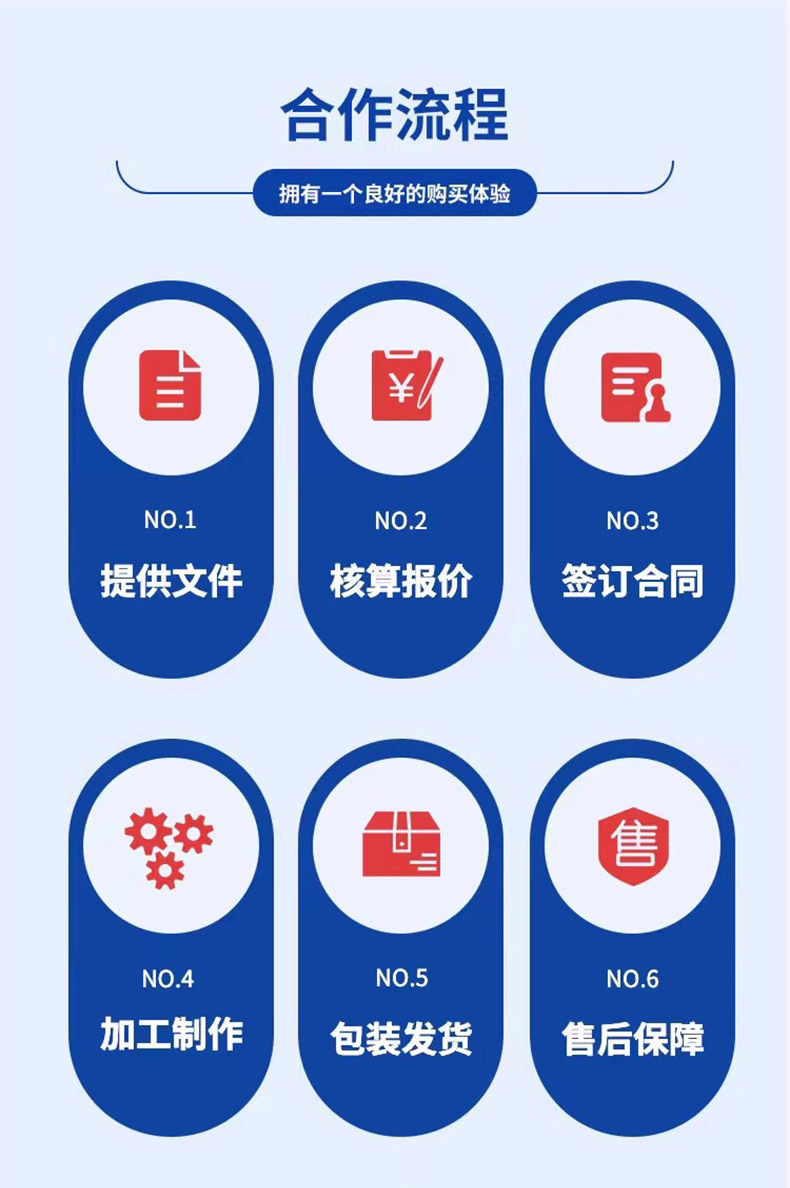 PEEK聚醚醚酮定制流程