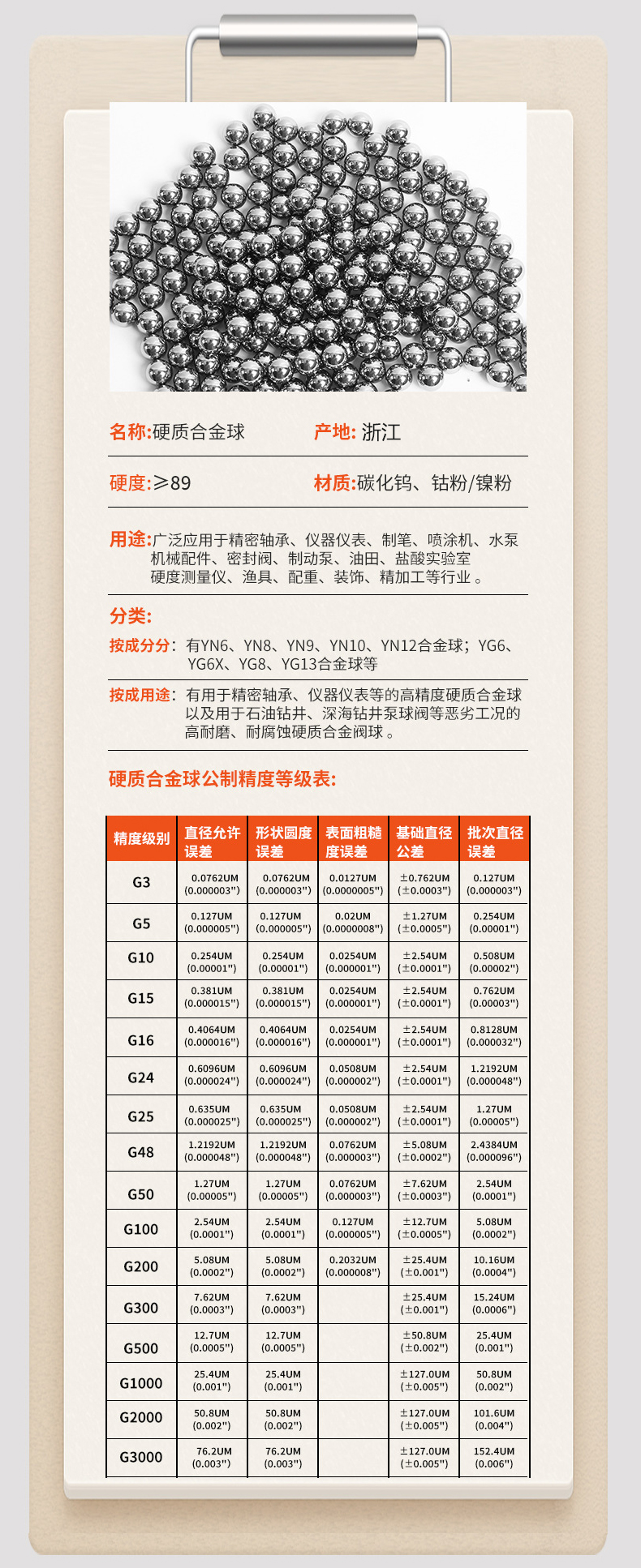 硬质合金球参数